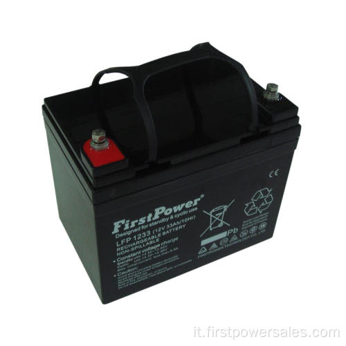 PVC Main powerReserve GEL Batteria 12V33AH